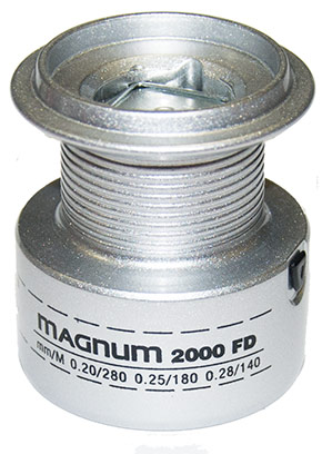 запасная шпуля